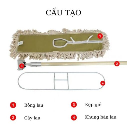 bo cay lau kho deluxe 7